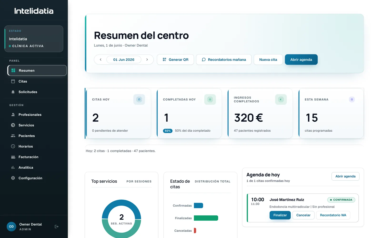 Panel de gestión de Intelidatia: resumen del día con citas, ingresos y agenda de hoy