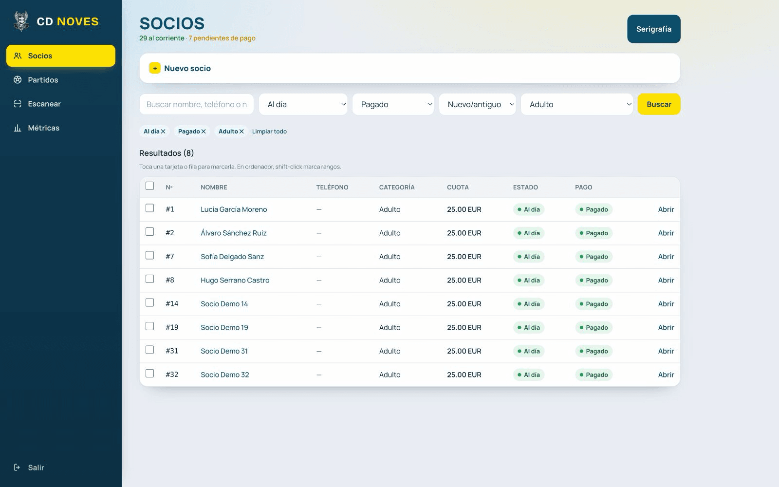 Gestión de muestra de socios de CD Novés